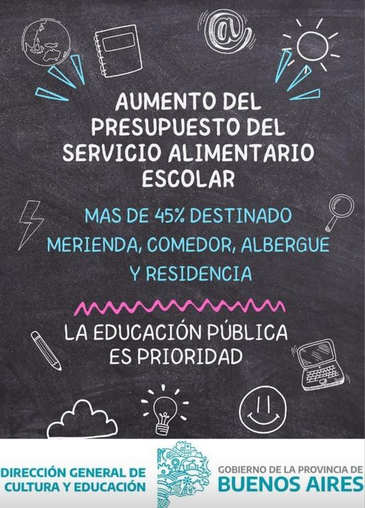 Aumento Para El Sistema Alimentario Escolar Alerta Alejandro 1503